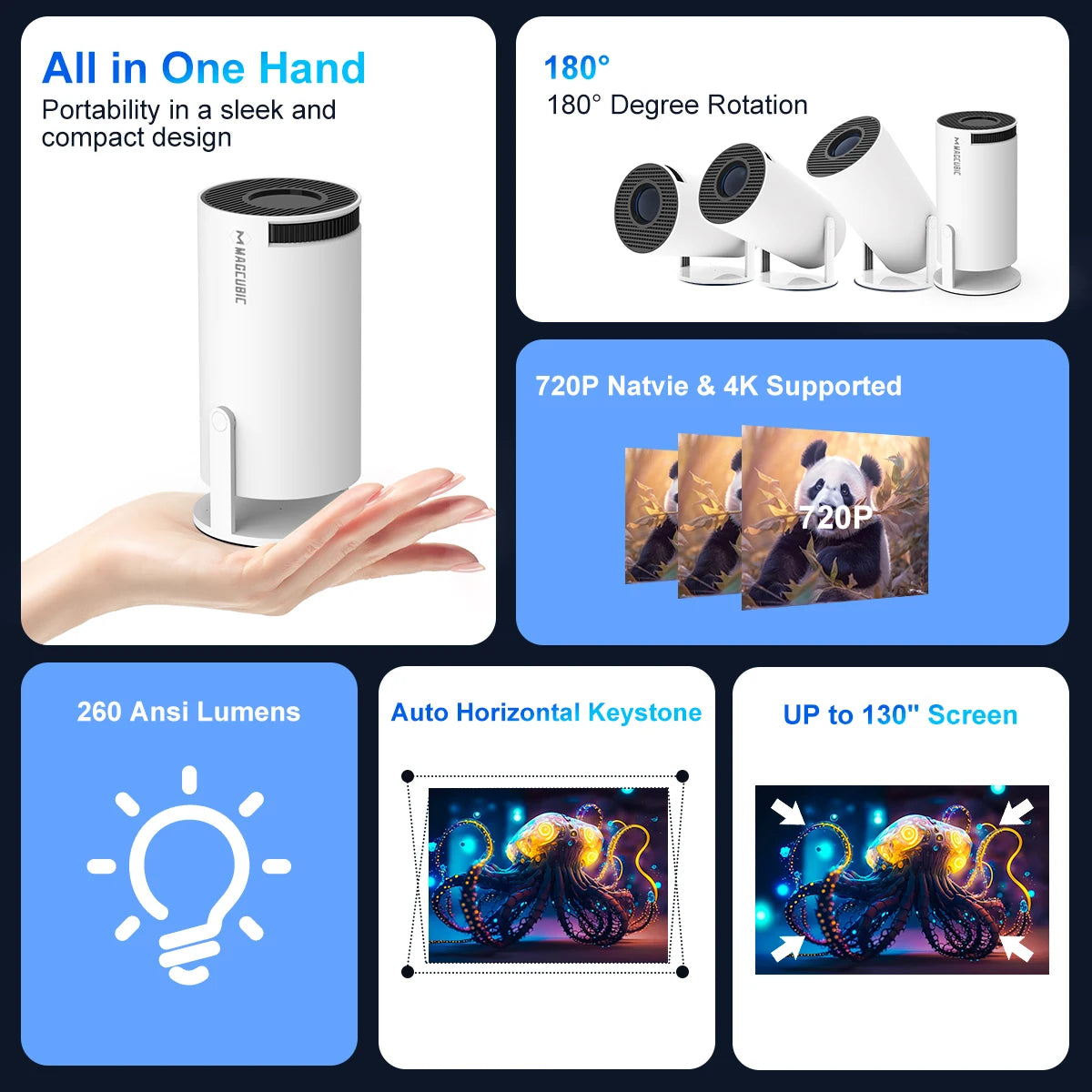 HY300 Pro 4K Android 11 Dual Wifi6 260ANSI All winner H713 BT5.0 1080P 1280*720P Home Cinema Outdoor Projector